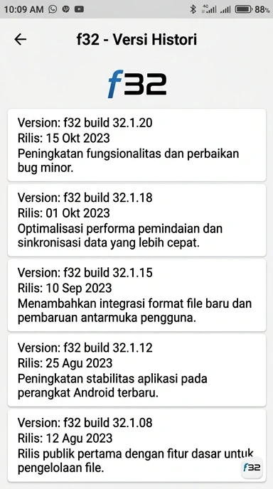 Riwayat Versi f32 untuk Pengguna Android